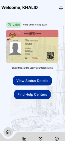 Kerja-Kad Home Screen Virtual ID