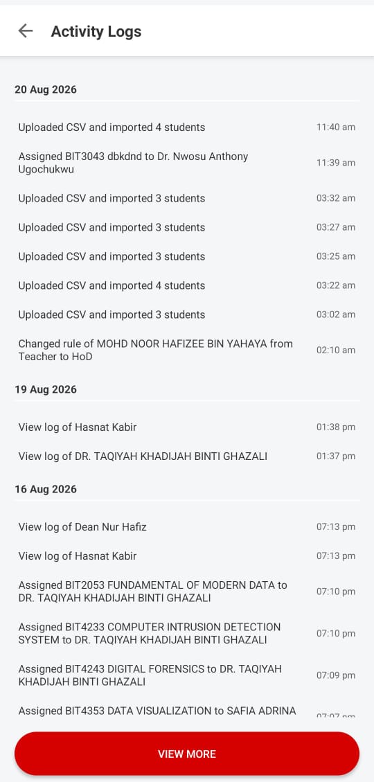 Activity Logs