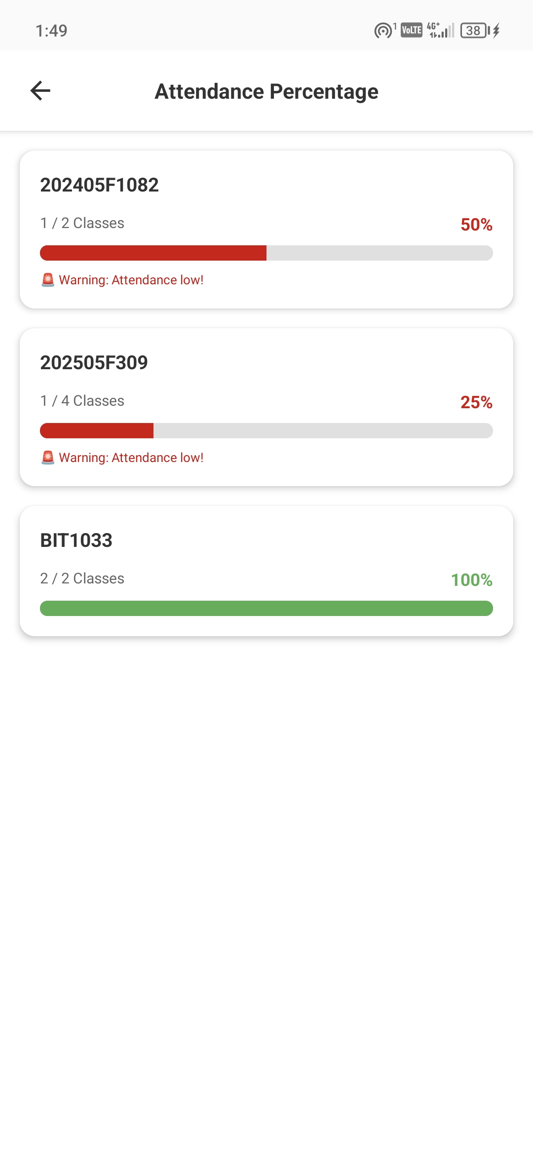 Health Metrics