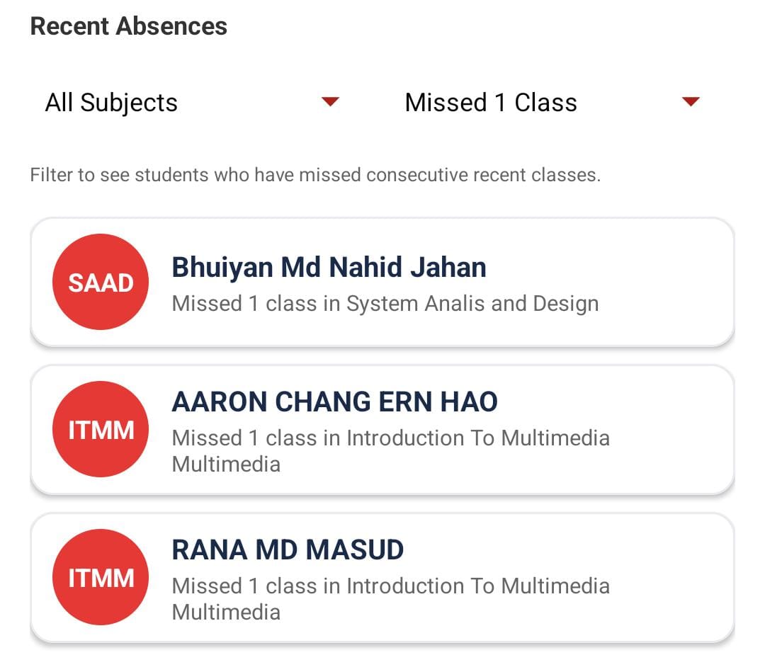 Recent Absences