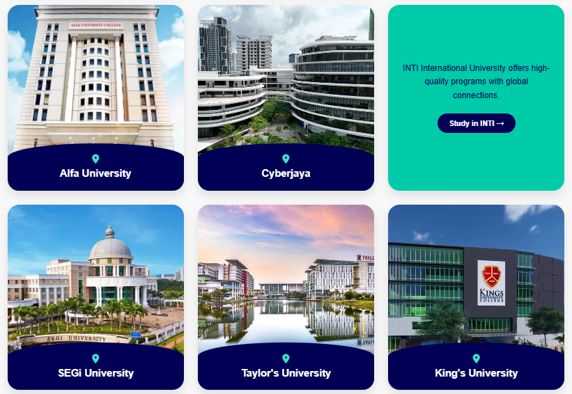 Partner University Directory